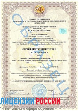 Образец сертификата соответствия Пятигорск Сертификат ISO 22000